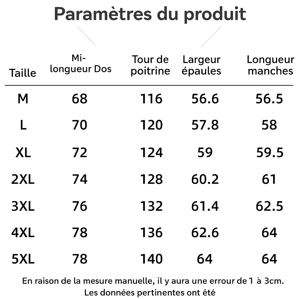 StormRidge™ – Veste Imperméable Homme à Capuche Respirante