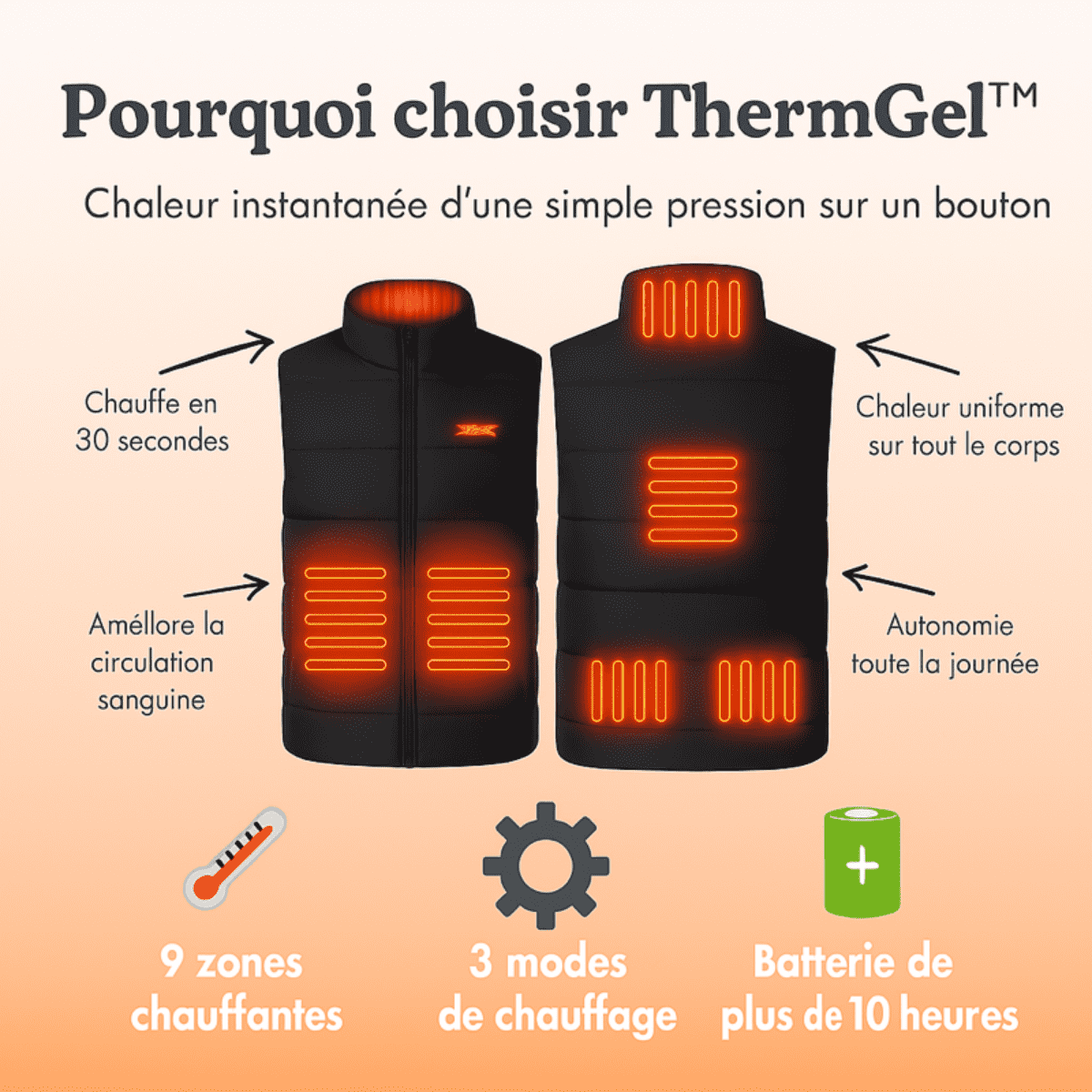 ThermGel™ – Gilet Chauffant Unisexe avec Batterie Rechargeable