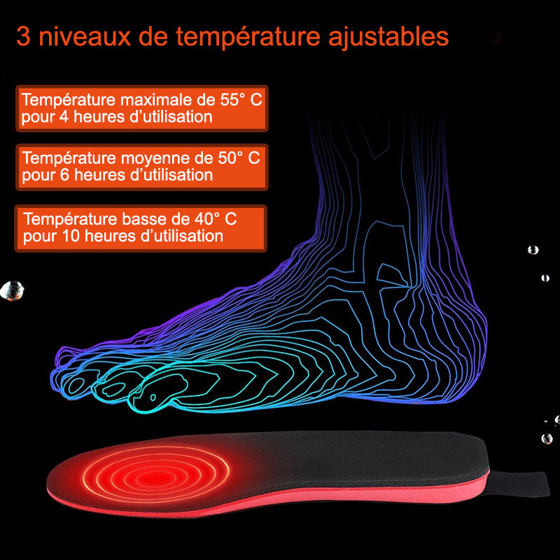 ThermaSole™ – Semelles Chauffantes Rechargeables avec Télécommande