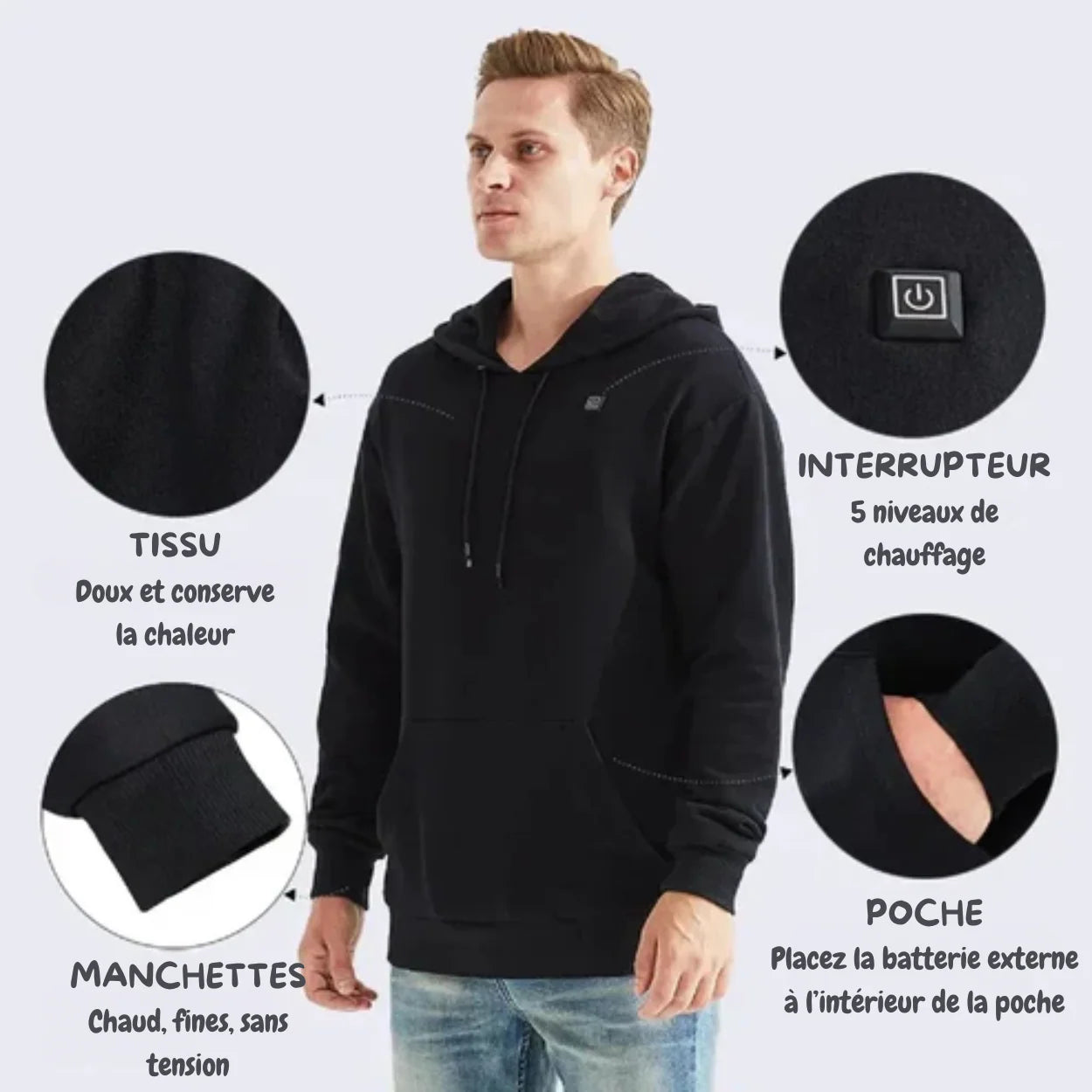 ThermoWear™ – Sweatshirts Hoodies Chauffants Électriques Unisexe pour l’Hiver