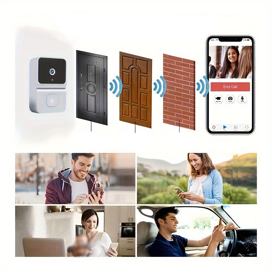 SmartGuard™ - Sonnette Vidéo Wi-Fi Rechargeable HD avec Vision Nocturne