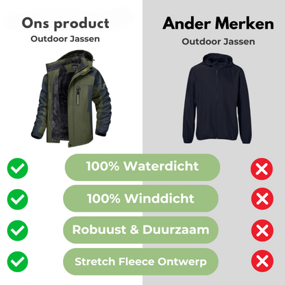 Parka Hiver Imperméable Homme