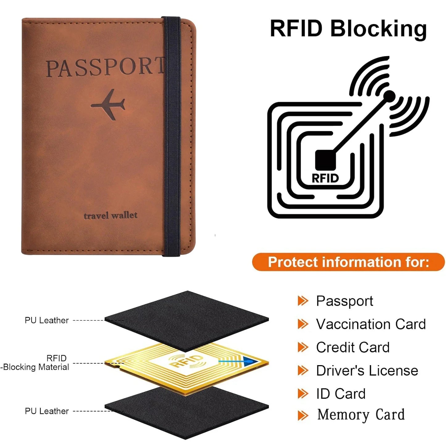Porte-passeport Unisexe en PU avec Rangement Cartes Compact