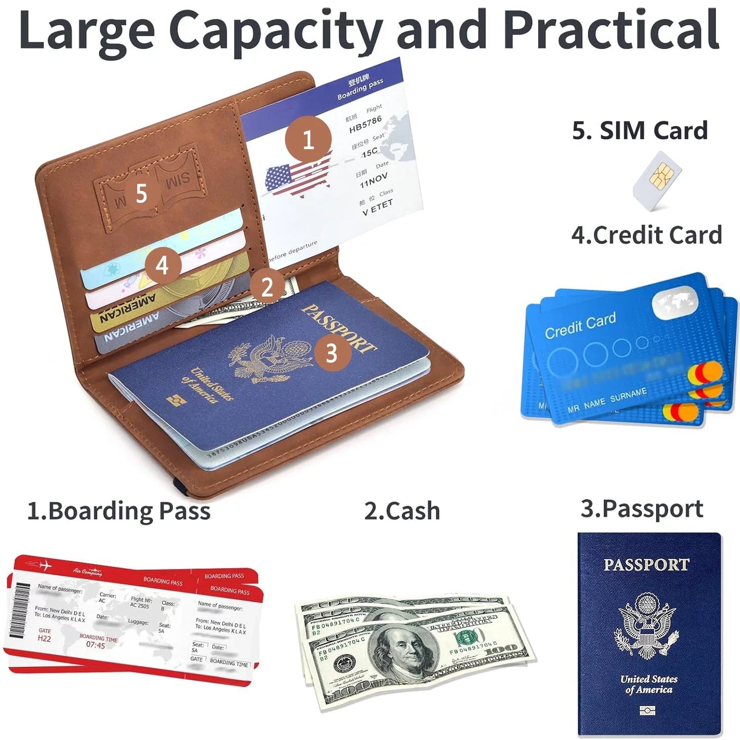 Porte-passeport Unisexe en PU avec Rangement Cartes Compact