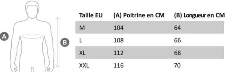 Guide des tailles