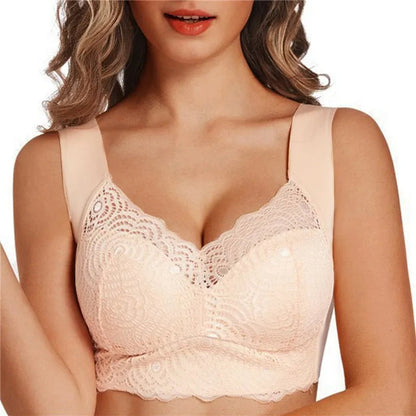Bra Féminin et Confortable devient : Soutien-gorge Féminin Doux et Confortable