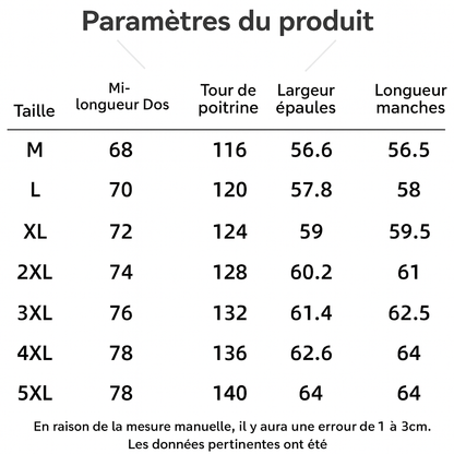 StormRidge™ – Veste Imperméable Homme à Capuche Respirante