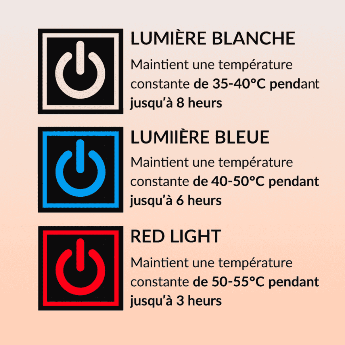 3 niveaux de chaleur, un seul bouton