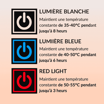ThermGel™ – Gilet Chauffant Unisexe avec Batterie Rechargeable