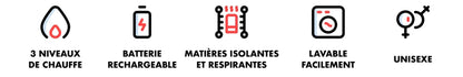 ThermiVest™ – Veste Chauffante Unisexe avec Batterie Rechargeable